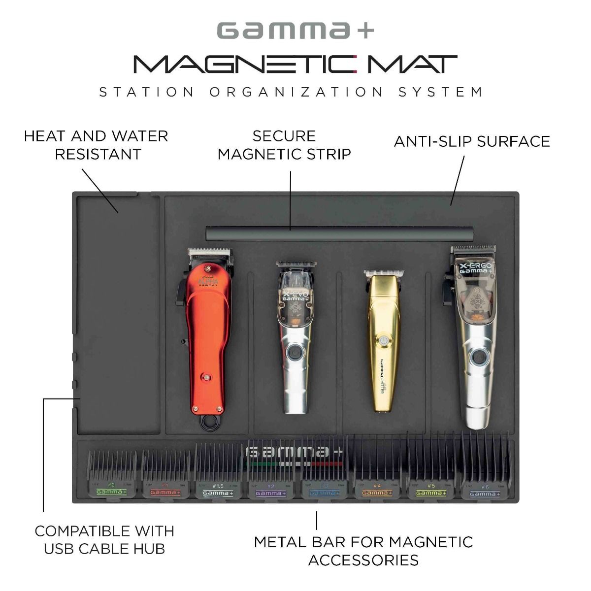 Gamma Mat Station